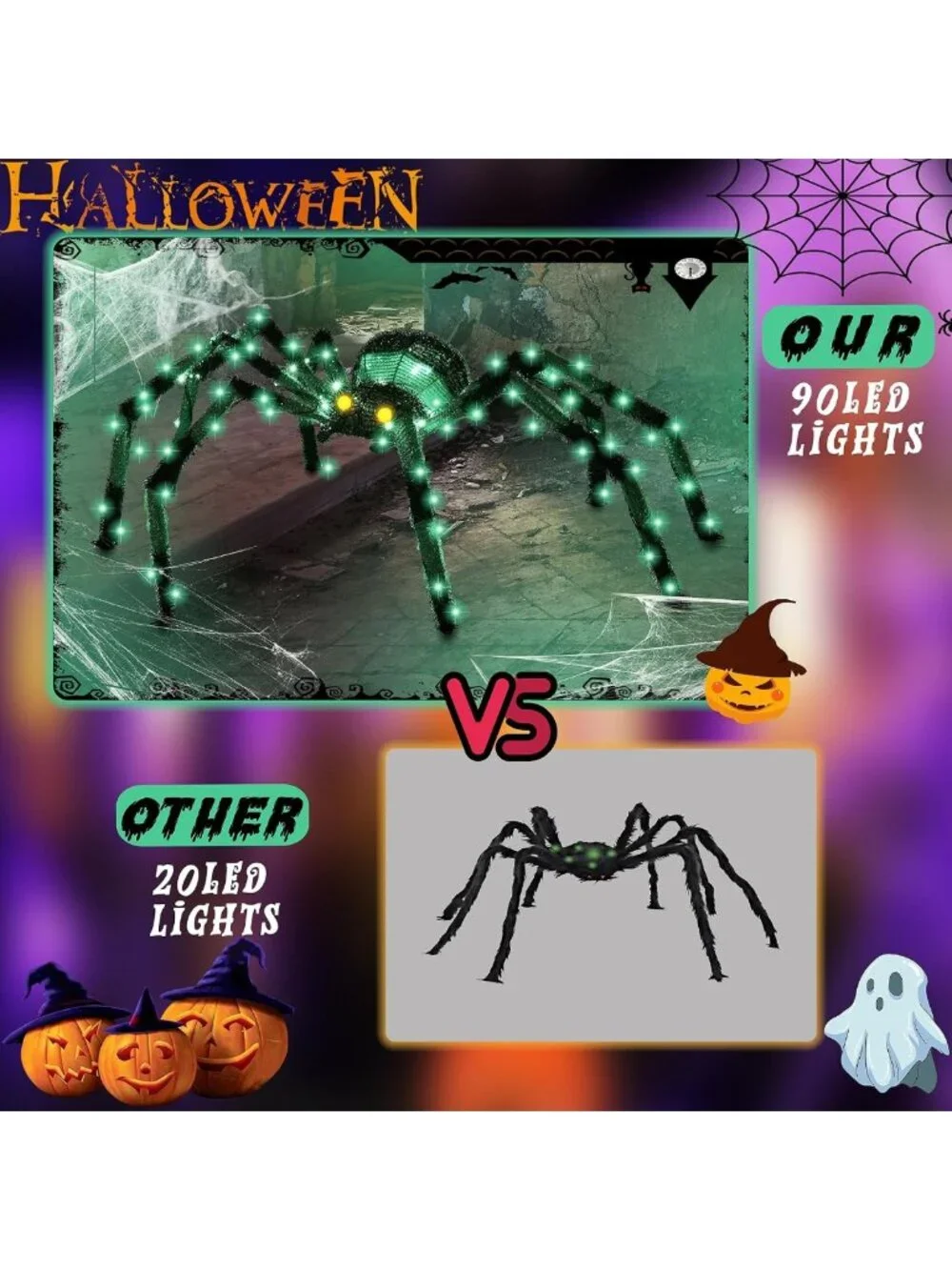 Giant 4.2Ft Light Up Spider Halloween Decoration with 90 LED Lights for Yard